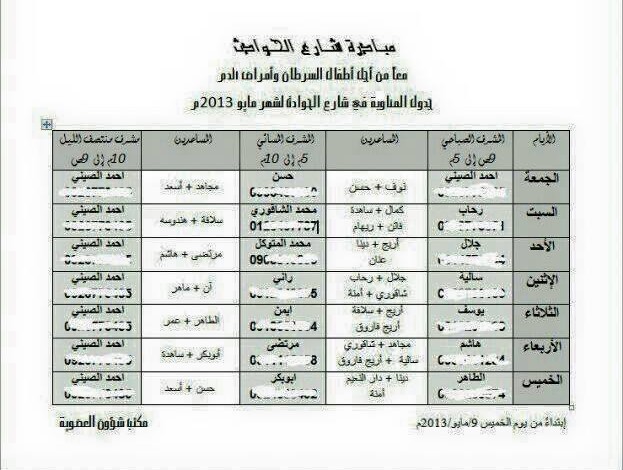 بالصور و المستندات .. شارع الحوادث تنشر طريقة العمل داخل المبادرة 11330000 710871119058160 8987672990622621332 n