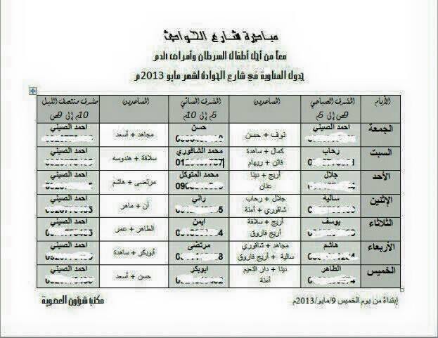 بالصور و المستندات .. شارع الحوادث تنشر طريقة العمل داخل المبادرة 11330000 710871119058160 8987672990622621332 n