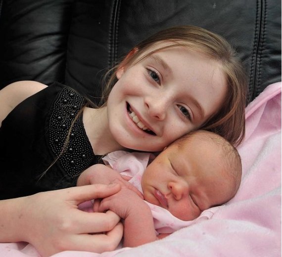 طفلة عمرها 11 سنة تولّد والدتها لوحدها