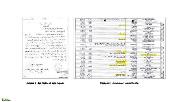 كتب البنا وقطب