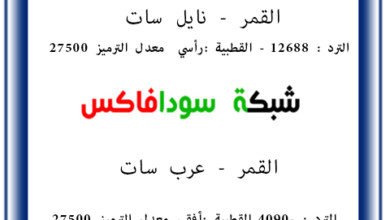 النيل الأزرق.. الكشف عن ازدواجية حول تصديق المشروعات الزراعية sdddsd