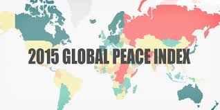 مؤشر السلام العالمي