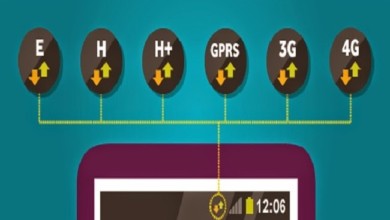 ماذا تعني هذه الرموز "G, E, 2G, 3G, H , 4G" في هاتفك الذكي؟ alalam 636066174070432735 25f 4x3