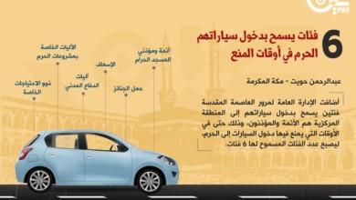 6 فئات يسمح بدخول سياراتهم الحرم المكي في أوقات المنع 1482848338aq25091760 800x500 - 6 فئات يسمح بدخول سياراتهم الحرم المكي في أوقات المنع