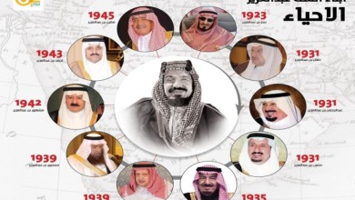 أبناء الملك عبدالعزيز الأحياء 1493852840887777777 800x500 - أبناء الملك عبدالعزيز الأحياء