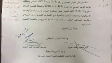 استثناء الدعم السريع من قرار قفل الحسابات البنكية.. ومعتز يعلِّق الدعم السريع 1