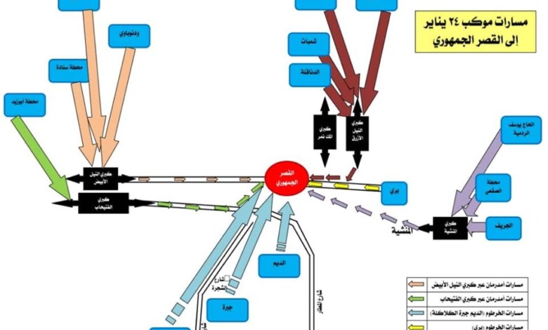 مظاهرات السودان..غداً الخميس تنطلق من 17 نقطة باتجاه القصر الجمهوري غداً الخميس موكب 24 يناير