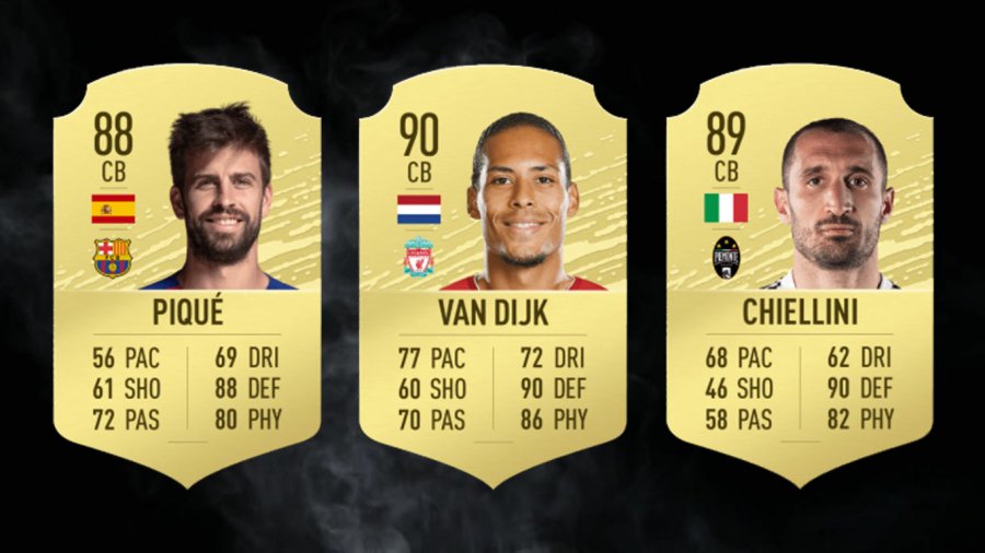 من هم أفضل المدافعين في FIFA 20؟ EA Sports