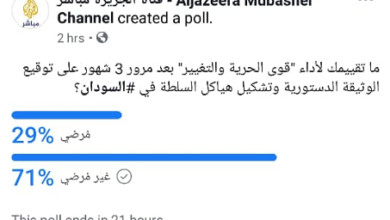 تصويت صادم لقوى الحرية والتغيير jcs