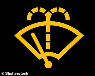 سيارة سائل مساحات الزجاج