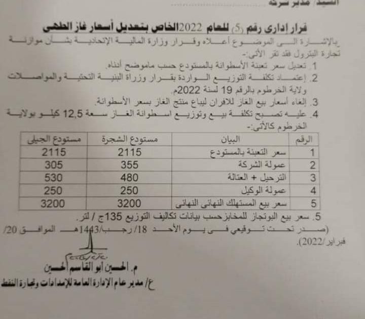 زيادة جديدة في أسعار غاز الطهي و 3200 سعر الأسطوانة IMG 20220220 WA0003