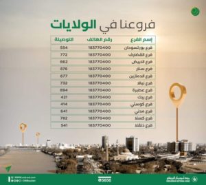 بالتفصيل .. فروع بنك امدرمان الوطني بالخرطوم وولايات السودان وبيانات التواصل FB IMG 1658123579974 768x688 1