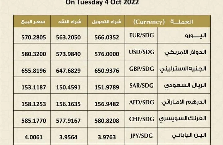 FB IMG 1664950599331 720x470 1 jpg