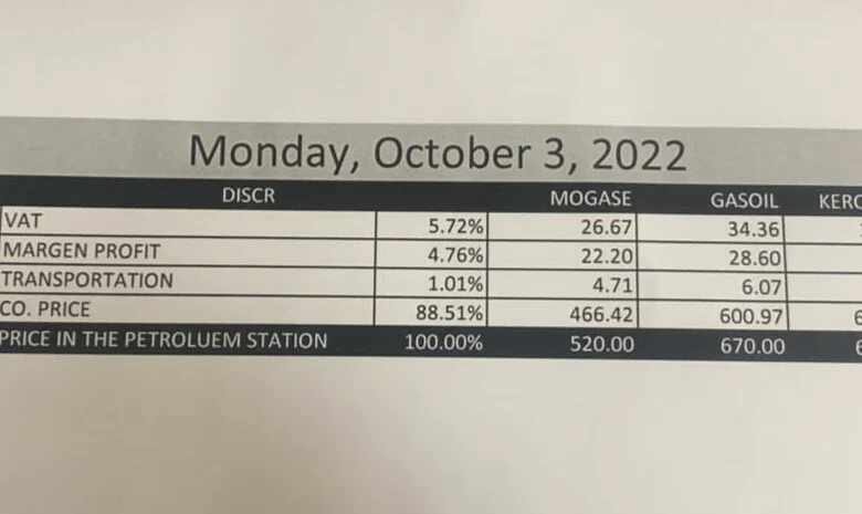 IMG ٢٠٢٢١٠٢٥ ٢٢٥٤٥٢ 780x465 1 jpg