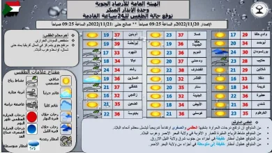 توقعات الطقس 3