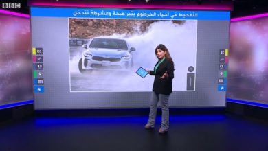 d8a7d984d8aad981d8add