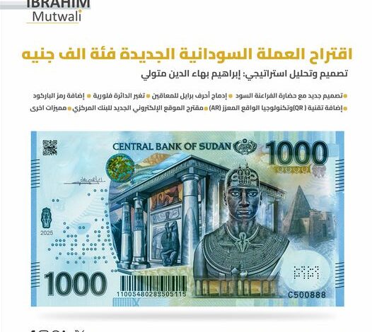 اقتراح العملة السودانية الجديدة فئة الف جنيه العملة السودانية الجديدة - اقتراح العملة السودانية الجديدة فئة الف جنيه