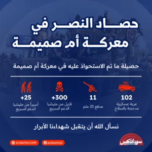 معركة ام صميمة انفوجرافيك