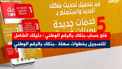بنكك بالرقم الوطني - فتح حساب بنكك بالرقم الوطني : دليلك الشامل للتسجيل بخطوات سهلة ..بنكك بالرقم الوطني