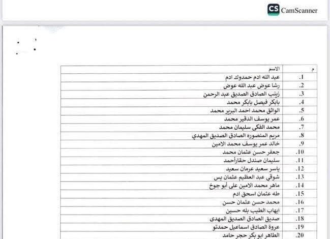 بالأسماء.. بنك السودان بحجز ويجمد حسابات 39 من القيادات السياسية أبرزهم حمدوك السوجان - بالأسماء.. بنك السودان بحجز ويجمد حسابات 39 من القيادات السياسية أبرزهم حمدوك