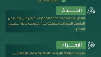 مكافحة المخدرات - القبض على مقيم سوداني في نجران بتهمة ترويج الحشيش المخدر