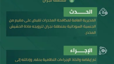 مكافحة المخدرات