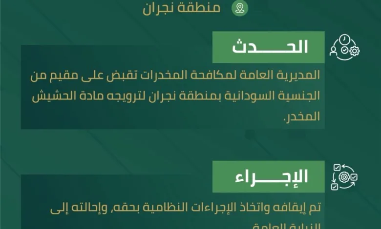 مكافحة المخدرات