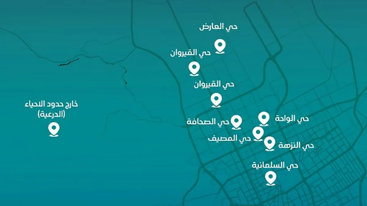 جواهر الرياض