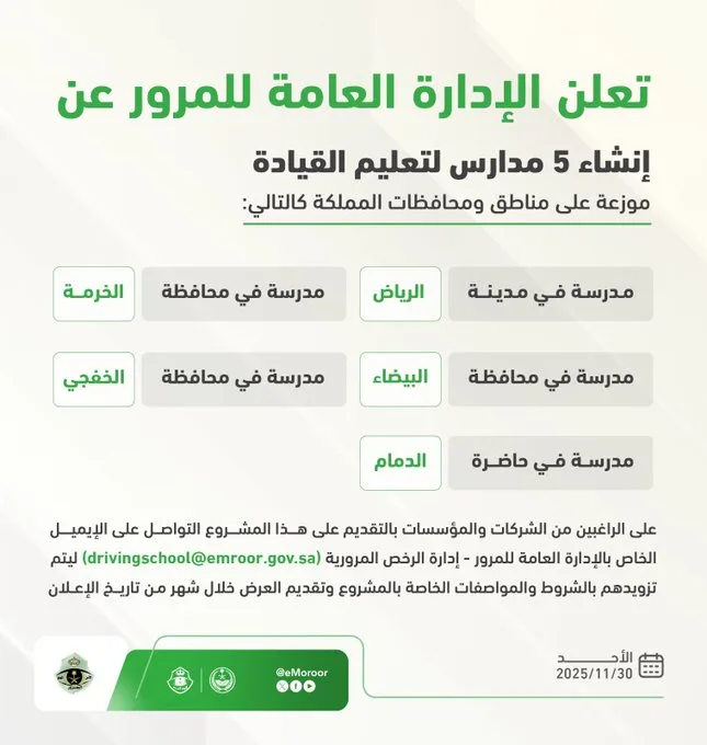 5 مدارس لتعليم القيادة في الرياض