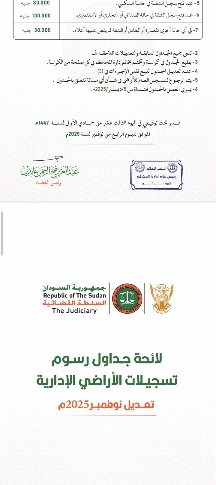 السودان يعتمد تعديل رسوم تسجيلات الأراضي رسميًا بدءًا من ديسمبر 2025 الاراضي 6