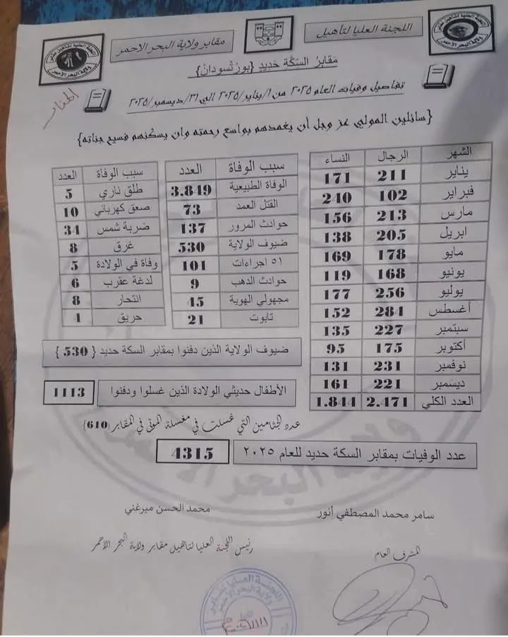 Screenshot ٢٠٢٦٠١٠٥ ١٧١٩٤٢