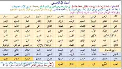 اسماء الله الحسنى