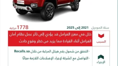 السعودية تستدعي أكثر من 1700 سيارة بايك بسبب خلل في الفرامل بايك