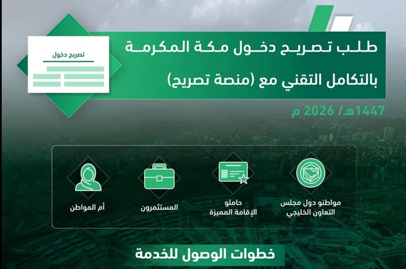 تصاريح دخول مكة