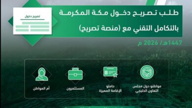 تصاريح دخول مكة المكرمة عبر منصة أبشر