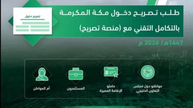 تصاريح دخول مكة