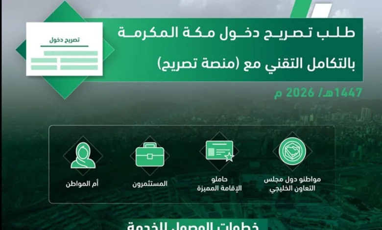تصاريح دخول مكة