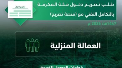صورة توضيحية لتصريح دخول مكة المكرمة