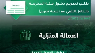 تصريح دخول مكة
