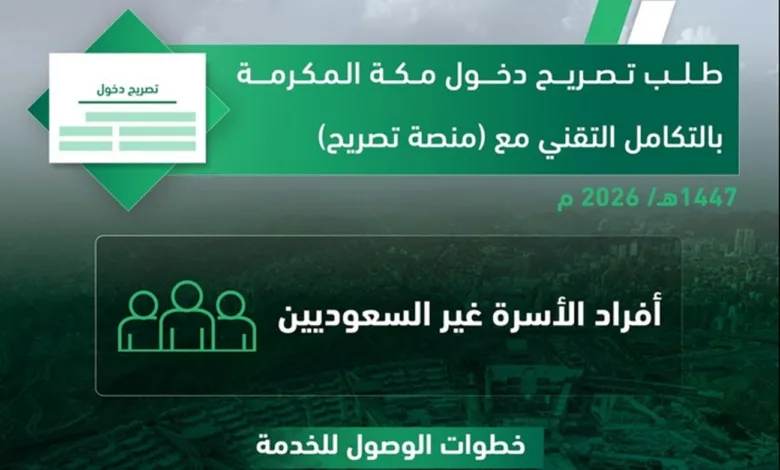 تصريح مكة غير السعوديين
