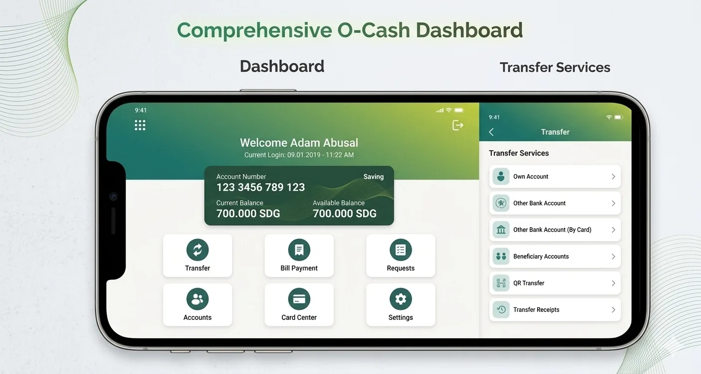 طريقة تفعيل تطبيق أوو-كاش 2026 خطوة بخطوة اوكاش