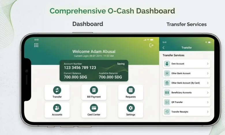 طريقة تفعيل تطبيق أوو-كاش 2026 خطوة بخطوة اوكاش